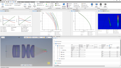 Basic Plot Settings - Dyoptr