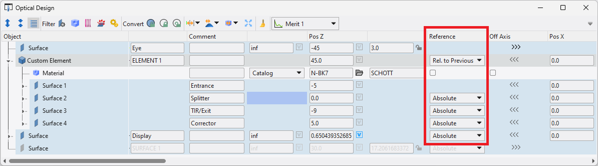 object editor with freeform custom element