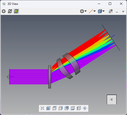 3D viewer grating