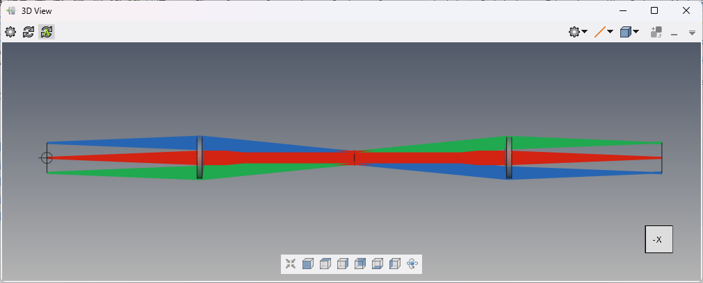 3D viewer telecentric system