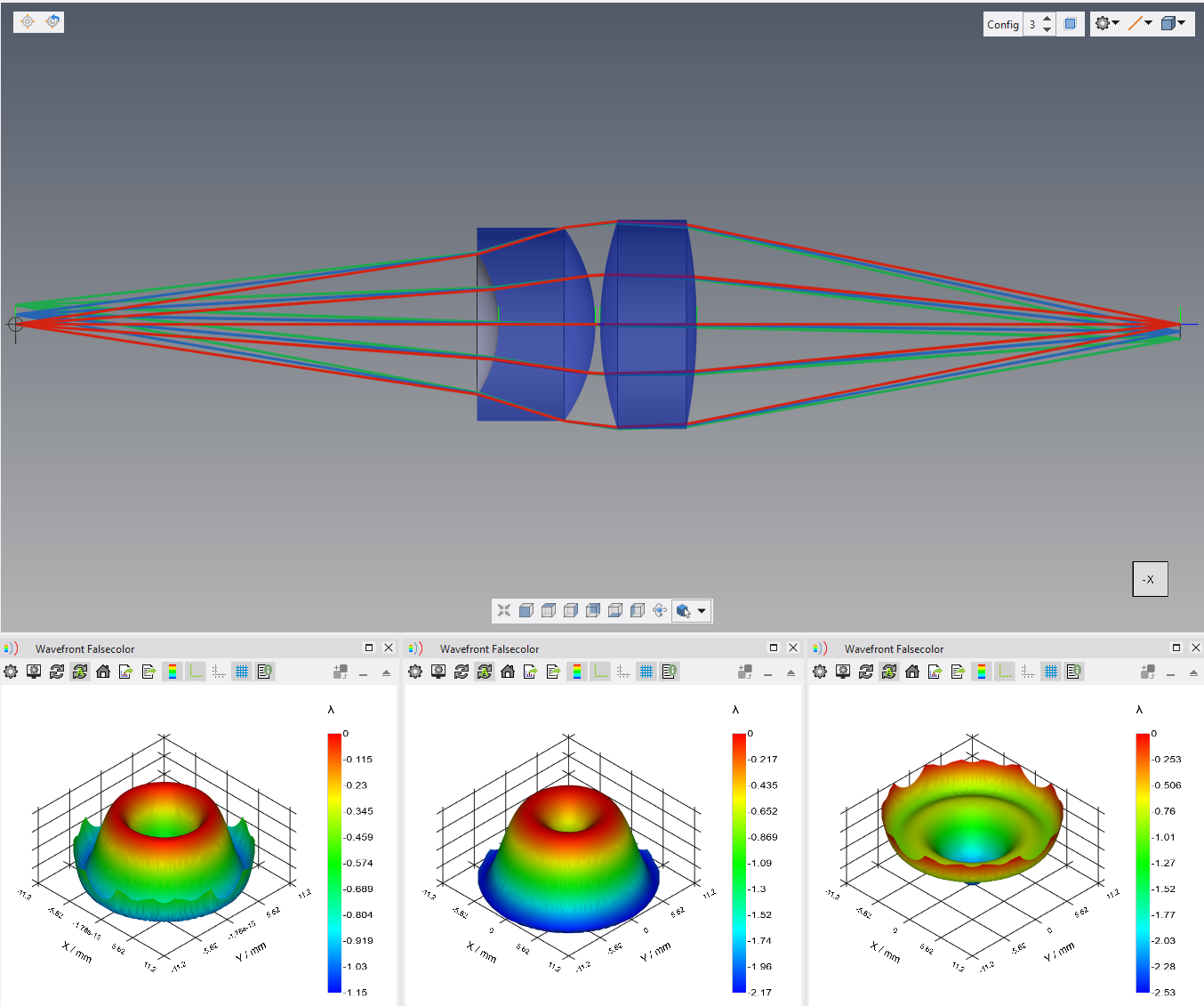thermal_header 3d layout and wavefront maps