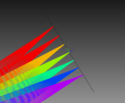 3d viewer showing image surface with solves